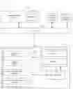 Fig. 01 - Remotely controlling use of features based on automatic validation requests