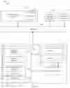 Fig. 02 - Remotely controlling use of features based on automatic validation requests