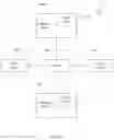 Fig. 11 - Remotely controlling use of features based on automatic validation requests