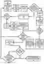 Fig. 01 - System and method for building and managing a train consist