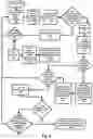 Fig. 03 - System and method for building and managing a train consist