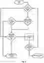 Fig. 04 - System and method for building and managing a train consist