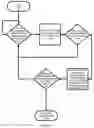 Fig. 06 - System and method for building and managing a train consist