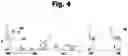 Fig. 05 - Rolling lever dumbbell handcart method