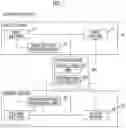 Fig. 02 - Vehicle control device, control method, and non-transitory computer readable medium