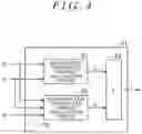 Fig. 05 - Steering control unit
