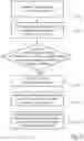 Fig. 05 - Method and system for providing an intervening steering action for a host vehicle to avoid a collision