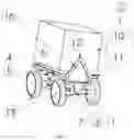 Fig. 02 - Self-stabilizing vehicle and control method thereof