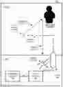 Fig. 01 - System for dangerous current identification, characterization, alerting and for distressed swimmer location and assistance