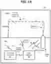 Fig. 02 - System for dangerous current identification, characterization, alerting and for distressed swimmer location and assistance