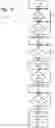 Fig. 16 - Tilting landing gear systems and methods