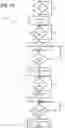 Fig. 17 - Tilting landing gear systems and methods