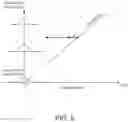 Fig. 08 - Antiskid operation during degraded operation