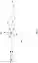 Fig. 05 - Propelling system with variable aerodynamic controls