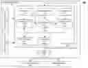 Fig. 01 - Systems and methods for acoustic radiation control