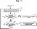 Fig. 08 - Wall scaling unmanned aircraft and method of controlling