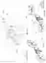 Fig. 07 - Electric JetPack device