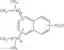 Fig. 73 - Electrically conductive materials for heating and deicing airfoils