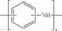 Fig. 75 - Electrically conductive materials for heating and deicing airfoils