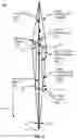 Fig. 07 - Parachute inlet control system and method