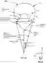 Fig. 12 - Parachute inlet control system and method