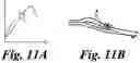 Fig. 18 - Fluidic propulsive system and thrust and lift generator for aerial vehicles