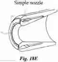 Fig. 40 - Fluidic propulsive system and thrust and lift generator for aerial vehicles