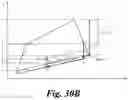 Fig. 66 - Fluidic propulsive system and thrust and lift generator for aerial vehicles