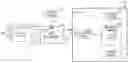 Fig. 01 - NETWORK FOR MANAGING AN AIRCRAFT MINIMUM EQUIPMENT LIST