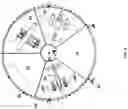Fig. 03 - APPARATUS FOR STORING AIRPLANES