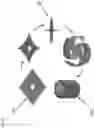 Fig. 03 - Coilable thin-walled longerons and coilable structures implementing longerons and methods for their manufacture and coiling