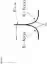 Fig. 07 - Coilable thin-walled longerons and coilable structures implementing longerons and methods for their manufacture and coiling