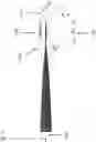 Fig. 14 - Coilable thin-walled longerons and coilable structures implementing longerons and methods for their manufacture and coiling