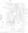 Fig. 03 - Method and apparatus for wrapping hygroscopic food products
