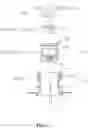 Fig. 06 - Spout-connector assembly (ECHO)