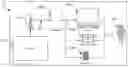 Fig. 01 - Systems and processes for space management of three dimensional containers
