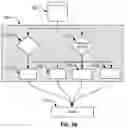 Fig. 08 - Systems and processes for space management of three dimensional containers