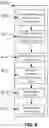 Fig. 11 - Systems and processes for space management of three dimensional containers