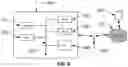 Fig. 12 - Systems and processes for space management of three dimensional containers