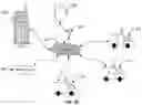 Fig. 13 - Systems and processes for space management of three dimensional containers