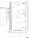 Fig. 03 - Pedestrian-vehicle safety systems for loading docks
