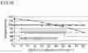 Fig. 12 - Pivotable tray for jam clearance in sheet folding device