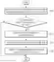 Fig. 01 - Robot system and operation method thereof