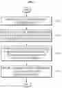 Fig. 03 - Robot system and operation method thereof