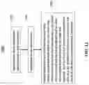 Fig. 15 - Sold out detection using a level sensor for a beverage dispenser