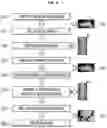 Fig. 06 - Method of controlling artificial intelligent liquid dispensing apparatus
