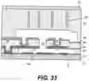 Fig. 34 - Planar cavity MEMS and related structures, methods of manufacture and design structures