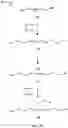 Fig. 14 - Renewable flame-retardant compounds derived from muconic acid