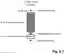 Fig. 08 - Method for producing ultrapure water