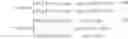 Fig. 03 - Intelligent identification method of sludge bulking based on type-2 fuzzy neural network